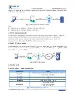 Предварительный просмотр 7 страницы USR IOT USR-W600 User Manual