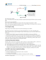 Предварительный просмотр 10 страницы USR IOT USR-W600 User Manual