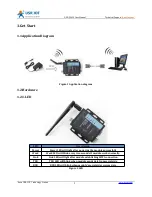 Предварительный просмотр 5 страницы USR IOT USR-W610 User Manual