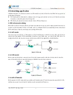 Предварительный просмотр 7 страницы USR IOT USR-W610 User Manual