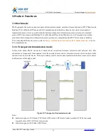 Предварительный просмотр 11 страницы USR IOT USR-W610 User Manual