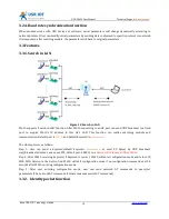 Предварительный просмотр 14 страницы USR IOT USR-W610 User Manual