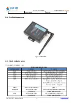 Preview for 9 page of USR IOT USR-W630 User Manual