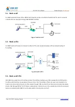 Preview for 12 page of USR IOT USR-W630 User Manual