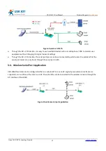 Preview for 13 page of USR IOT USR-W630 User Manual