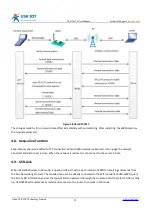 Preview for 21 page of USR IOT USR-W630 User Manual