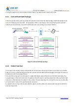 Preview for 23 page of USR IOT USR-W630 User Manual