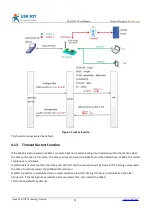 Preview for 24 page of USR IOT USR-W630 User Manual