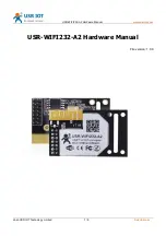 Preview for 1 page of USR IOT USR-WIFI232-A2 Hardware Manual