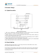 Preview for 5 page of USR IOT USR-WIFI232-D2 Hardware Manual