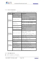 Preview for 10 page of USR IOT USR-WIFI232-T User Manual