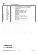 Preview for 5 page of USR IOT WH-BLE103 Hardware Manual