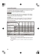 Preview for 38 page of Usr EV10i Owner'S Manual