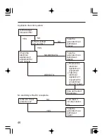 Preview for 48 page of Usr EV10i Owner'S Manual