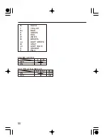 Preview for 52 page of Usr EV10i Owner'S Manual