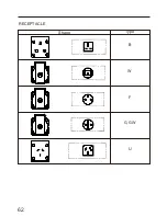 Preview for 64 page of Usr EV20i Owner'S Manual