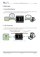 Предварительный просмотр 5 страницы Usr RS232 Manual