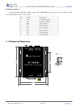 Предварительный просмотр 9 страницы Usr RS232 Manual