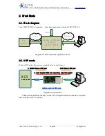 Предварительный просмотр 6 страницы Usr TCP232-400 Manual