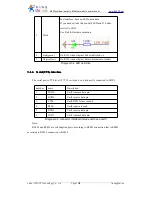 Предварительный просмотр 15 страницы Usr TCP232-400 Manual