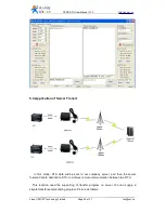 Предварительный просмотр 22 страницы Usr USR-GPRS232-701 User Manual