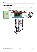 Preview for 6 page of Usr USR-TCP232-T Manual