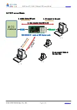 Предварительный просмотр 7 страницы Usr USR-TCP232-T Manual