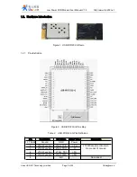 Preview for 9 page of Usr USR-WIFI232-G User Manual