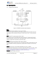 Preview for 15 page of Usr USR-WIFI232-G User Manual