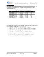 Preview for 23 page of Usr USR-WIFI232-G User Manual