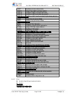 Preview for 36 page of Usr USR-WIFI232-G User Manual