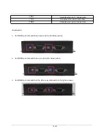 Preview for 10 page of USRIOT USR-N520 User Manual