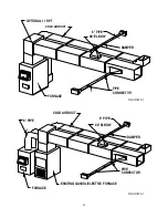 Preview for 20 page of USSC 1537M Owner'S Manual