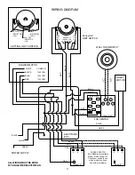 Preview for 11 page of USSC 1600G Installation & Operator'S Manual