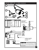 Предварительный просмотр 21 страницы USSC 2020L Owner'S Operating And Installation Manual