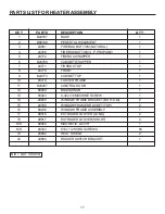 Предварительный просмотр 17 страницы USSC Ambiance B9945L Installation And Operation Instructions Manual