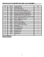 Предварительный просмотр 19 страницы USSC Ambiance B9945L Installation And Operation Instructions Manual