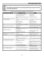 Предварительный просмотр 20 страницы USSC Ambiance B9945L Installation And Operation Instructions Manual