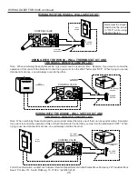 Предварительный просмотр 25 страницы USSC Ambiance B9945L Installation And Operation Instructions Manual