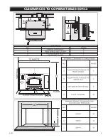 Preview for 9 page of USSC American Harvest 6041 Installation & Operator'S Manual