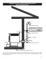 Preview for 14 page of USSC American Harvest 6041 Installation & Operator'S Manual