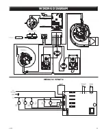 Preview for 25 page of USSC American Harvest 6041 Installation & Operator'S Manual