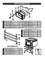 Preview for 30 page of USSC American Harvest 6041 Installation & Operator'S Manual