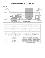 Preview for 20 page of USSC Ashley AP5660 Installation And Operating Manual