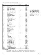 Preview for 18 page of USSC Ashley EC95 Installation, Operation And Maintenance Instructions