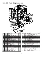 Предварительный просмотр 18 страницы USSC Brunswick 3800PB Owner'S Manual