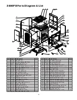 Предварительный просмотр 19 страницы USSC Brunswick 3800PB Owner'S Manual