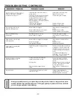 Preview for 20 page of USSC Cavalier A9740L Installation And Operation Instructions Manual