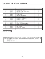 Preview for 16 page of USSC Cavalier A9843L Installation And Operation Instructions Manual