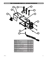 Preview for 19 page of USSC Clayton 1600EF Installation & Operator'S Manual